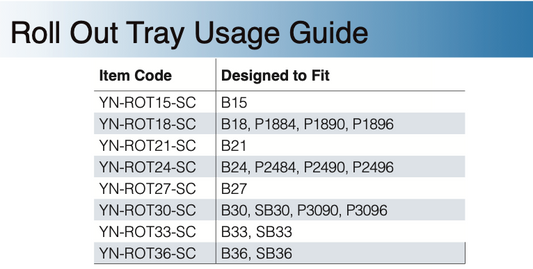 ROT15-SC (Pair)