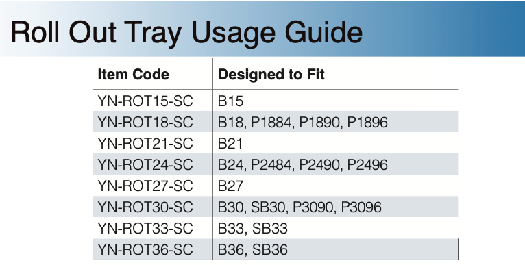 ROT15-SC (Pair)